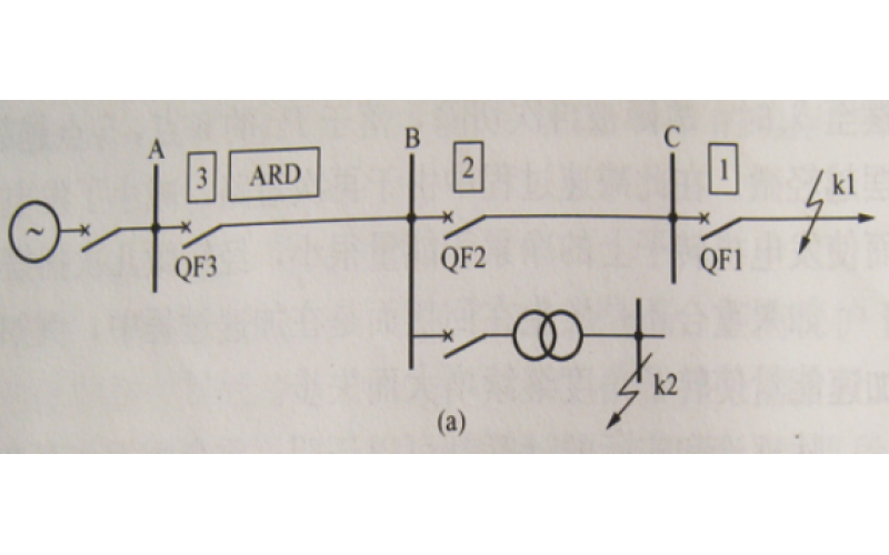 自动重合闸与继电保护的配合